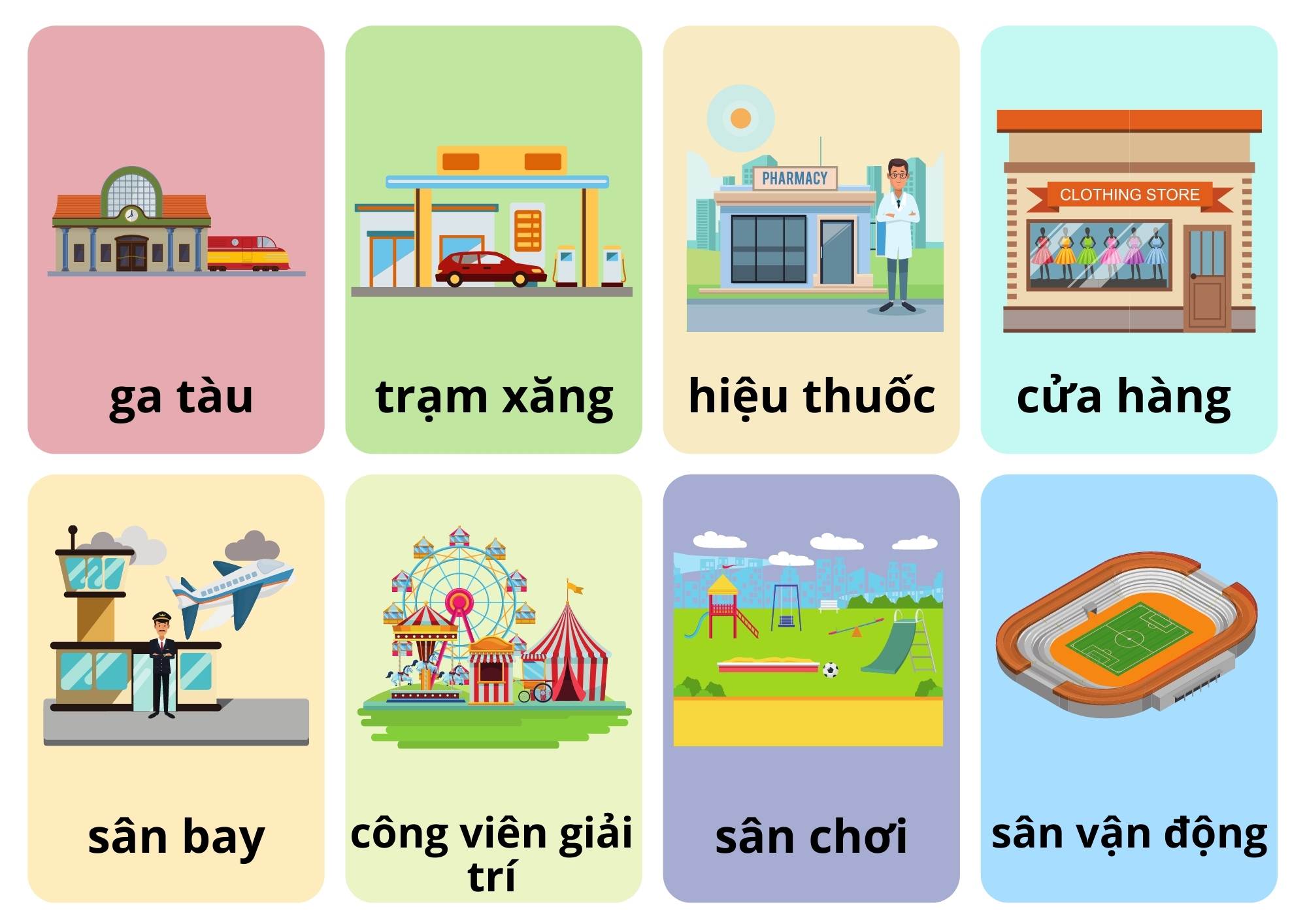 Key 2 Vietnamese Places
